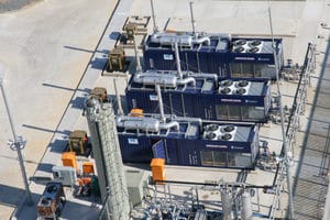 Industrial Generators Agl On Site Solution